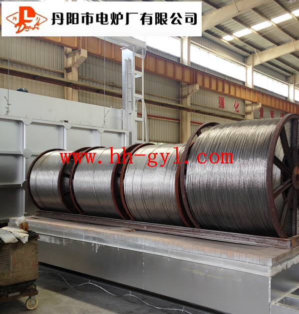 鋁合金電纜線退火爐